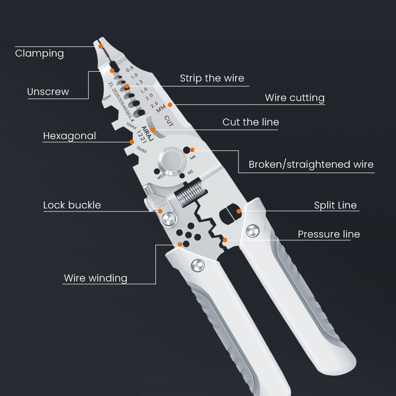 Multi-Function Wire Stripper and Cutter – 10-in-1 Electrical Tool with Wire Cutting, Stripping, Crimping &amp; Screw Functions