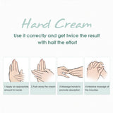 Senana Cranberry Soft Hand Cream Lotions Serum Repair Nourishing Hand Skin Care Anti Chapping Anti Aging Moisturizing Whitening Cream  cmfrweu1d-5