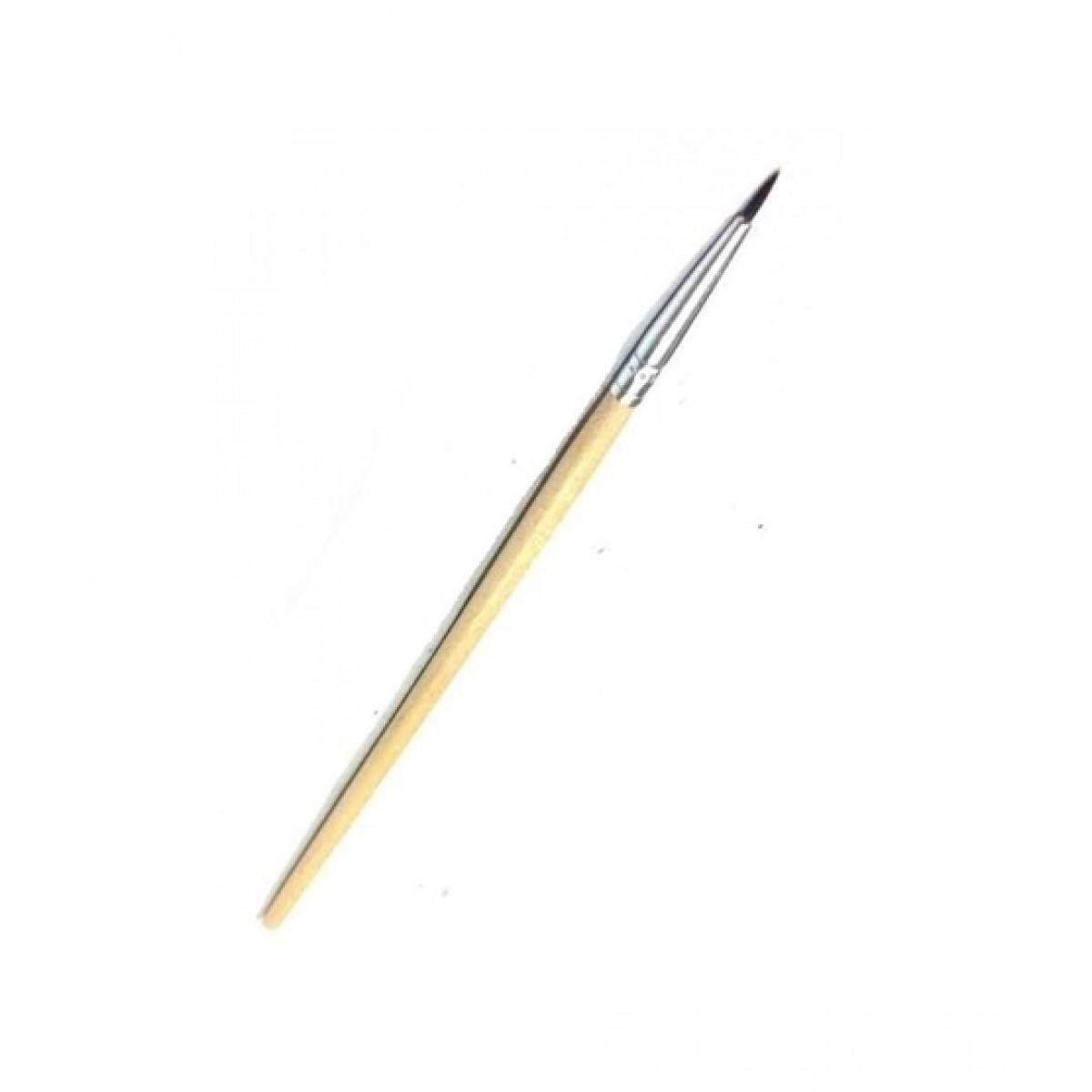 BEST EYELINER MAKEUP & LIP BRUSH - Professional Gel Brushes -  ealbbkz1d-f
